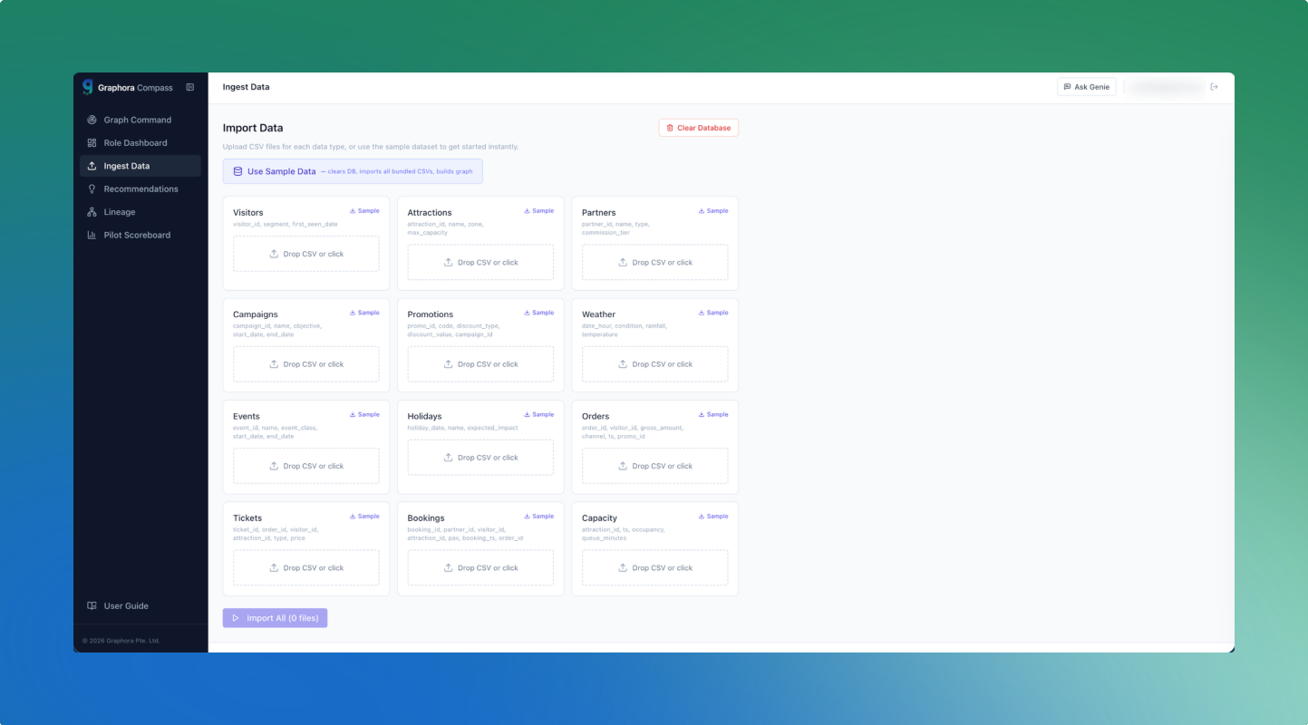 Ingest workflow with successful import and graph build